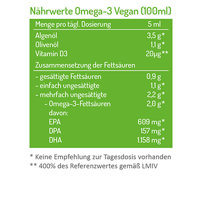 Omega-3 vegan Nährwerttabelle