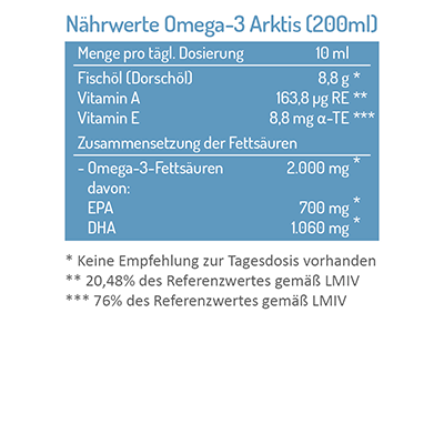 Omega-3 Arktis Nährwerttabelle