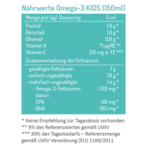 Omega-3 Kids Nährwerttabelle