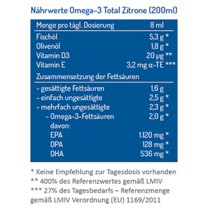 Omega-3 Total Nährwerttabelle