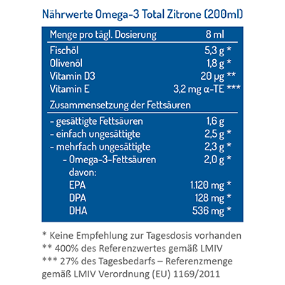 Omega-3 Total Nährwerttabelle